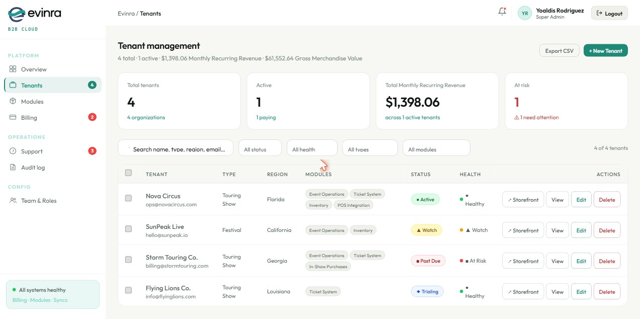 Evinra B2B Cloud — multi-tenant platform administration with billing, tenant health and module management