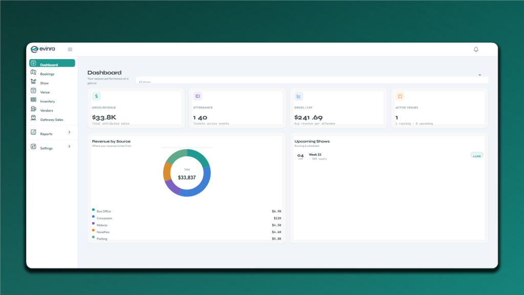 Evinra Management season dashboard on the Evinra brand background