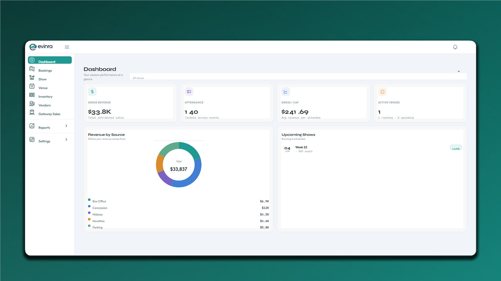 Building Evinra Suite: an Event Commerce & Operations Ecosystem