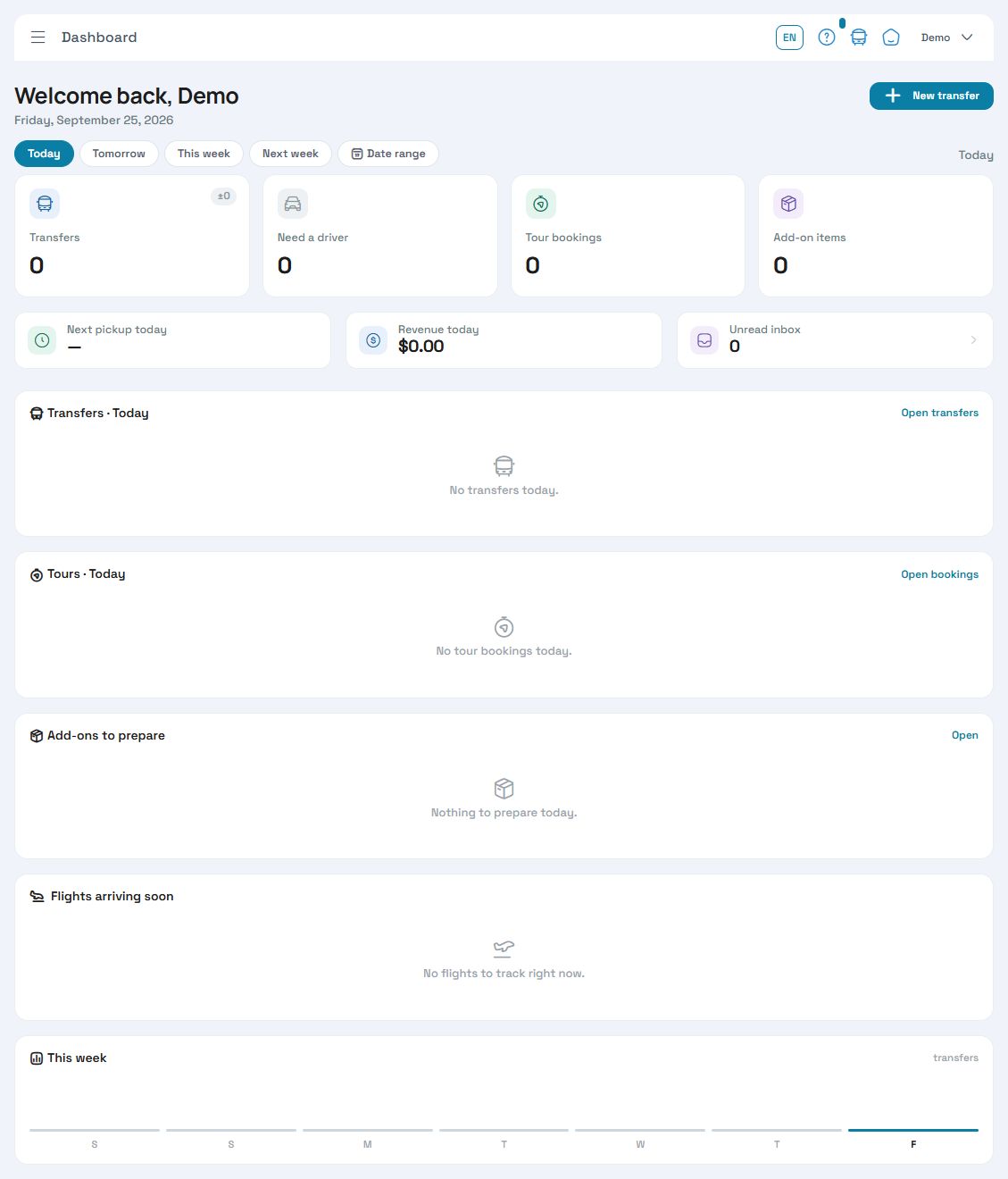 TravelorHub demo dashboard with no transfers for the selected day